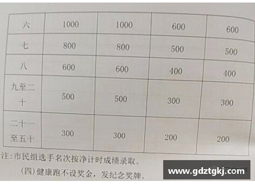 威尼斯wns9778西甲球员奖金制度及其影响分析