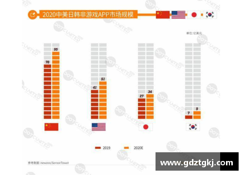 威尼斯wns9778韩国足球世界排名分析及前景展望 - 副本