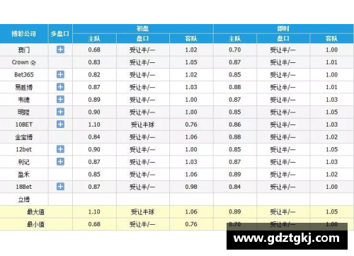 威尼斯wns9778莱比锡客战勒沃库森逼平对手助跃升密集积分榜